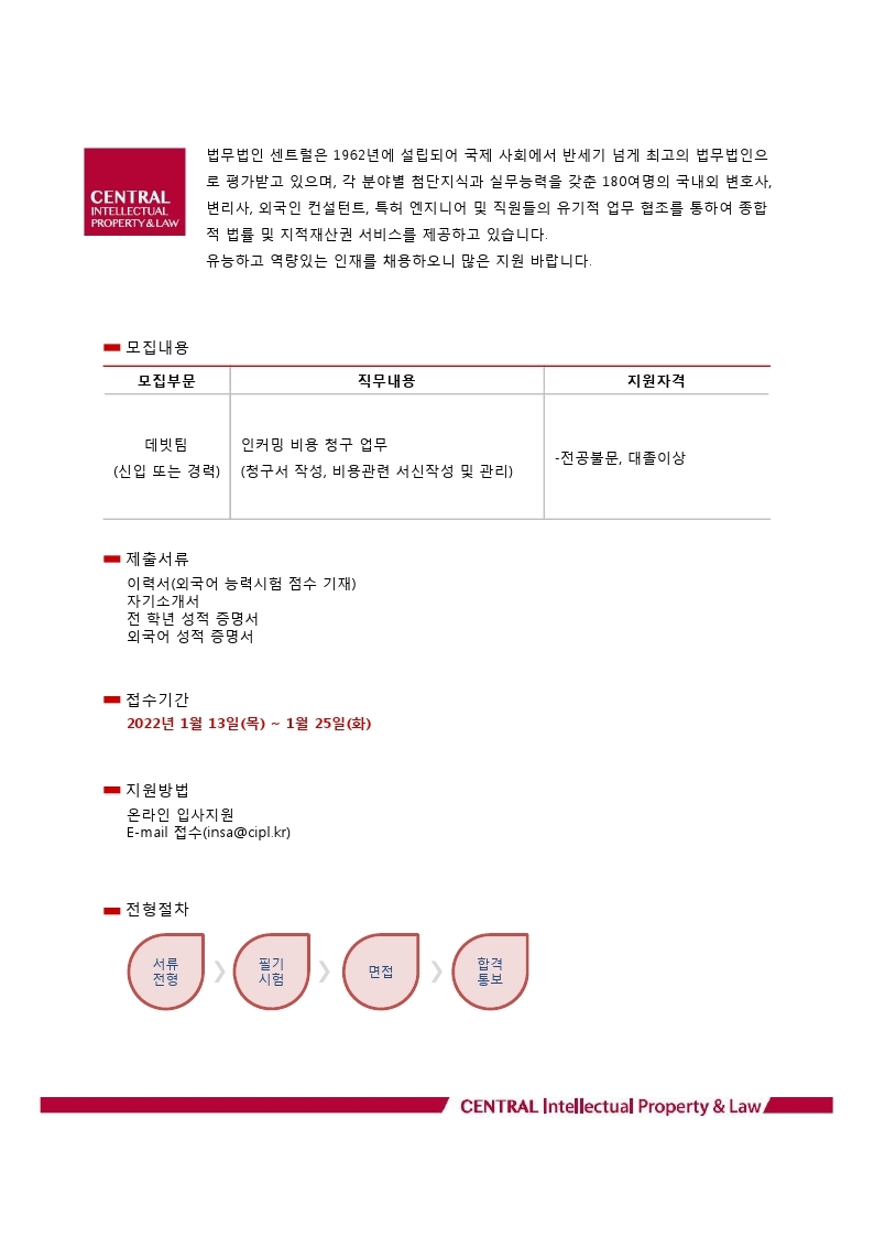 Contents image